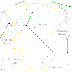 Октант на звездной карте