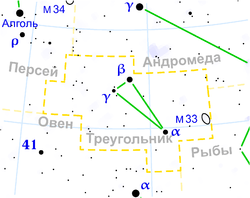 Треугольник на звездной карте