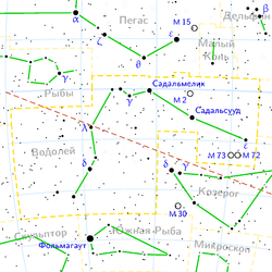 Водолей на звездной карте