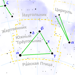 Южный Треугольник на звездной карте