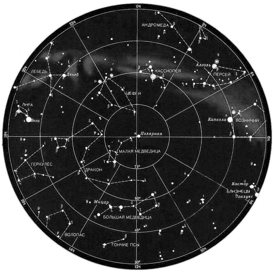 Небесная карта звездного неба